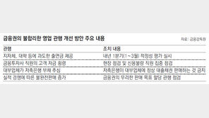 저축은행에서 빌린 돈, 대부업체가 추심 못한다
