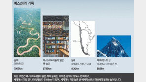 [지속성장기업 한세예스24홀딩스]국민 4명 중 1명이 회원… 다양한 시도로 책과 접할 기회 늘릴터 