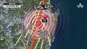 ‘공포의 도가니’ 경주서 또 3.5 규모 지진…진원 ‘양산단층’이란?