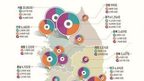 행복주택 총 14만가구 입지 확정…지자체 공모 통해 8000가구 선정