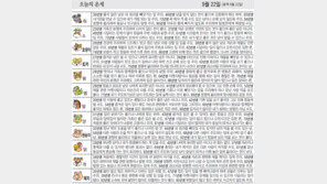 [오늘의 운세/9월22일]