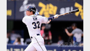 김재환, 두산 역사 새로 쓴다