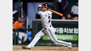 ‘20홈런 유격수’ 오지환이 밝힌 타율 0.280의 의미