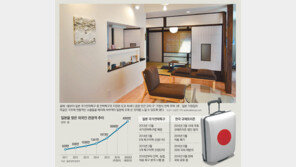 일본 죽어가던 수공업 지역 ‘일본판 에어비앤비’로 되살아나 
