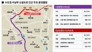 길 뚫린 수도권 서남부…신설 고속도로 따라 분양시장 ‘들썩’