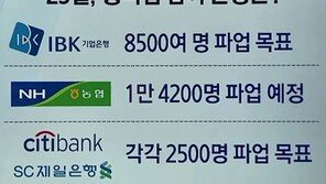 23일 은행 파업…“성과 위주 일처리” VS “있는 것들이 더 하네”