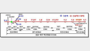 경강선 ‘성남~여주’ 복선전철, 24일부터 운행 시작