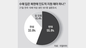 北수해-核 사이… 민간단체 “인도적 지원” vs “군사적 전용”