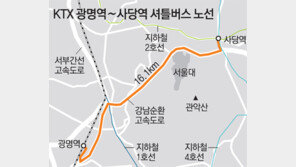 KTX 광명역~사당역 15분 주파 셔틀버스 운행