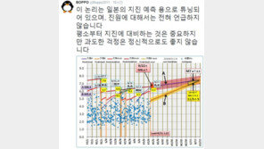 일본 개인 연구자 “24일 한국에 규모 7 지진 해석은 오해” 괴담 해명