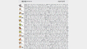 [오늘의 운세/9월24일]