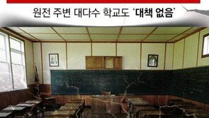 [카드뉴스] 내진설계 비율 23.8%…학교가 위험하다