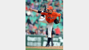 한화 김혁민도 부상, 김성근의 진한 아쉬움