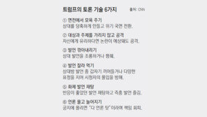 트럼프 특기는 ‘면전모욕-말끊기’… 클린턴의 방패 뚫을까