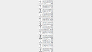 [스포츠동아 오늘의 운세] 9월 28일 수요일 (음력 8월 28일)