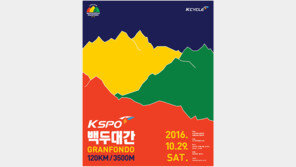 KSPO, 백두대간 그란폰도 참가자 모집