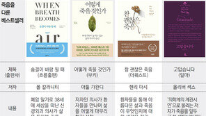 존엄한 죽음의 기록, 고달픈 삶 위로하네