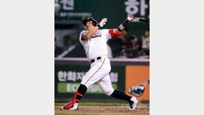김태균의 2년 연속 20홈런 속에 숨어있는 가치