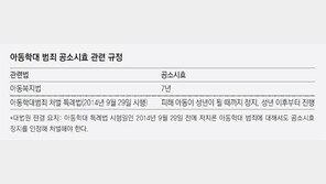 “학대아동 성인될때까지 보호… 특례법 이전 범죄도 처벌해야”