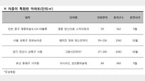 주거혁신·특화설계 적용한 ‘저층·최상층’ 각광