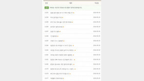 ‘1박 2일’ 홈페이지, 정준영 하차 찬반 ‘팽팽’…관련 글 수백 건 폭주