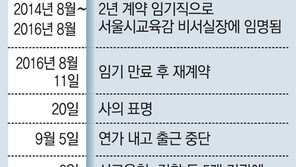 [단독]서울교육청, 교육감비서실장 비리의혹 ‘꼬리 자르기’ 논란