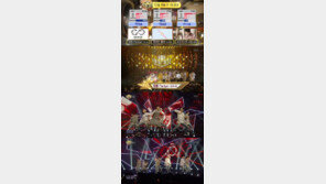 ‘인기가요’ 인피니트, 임창정-레드벨벳 제치고 1위 ‘음악방송 3관왕 달성’