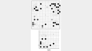 [바둑]역대 국수전 우승 결정국… 위축된 수