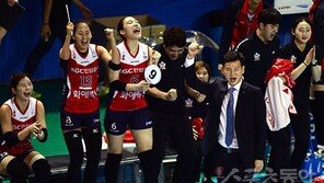 꼴찌에서 다크호스로, 서남원의 인삼공사 개혁