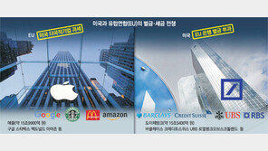 EU 세금폭탄에 美 ‘벌금 역공’?… 글로벌 금융 ‘조마조마’