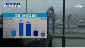 10월 이례적 태풍 피해…‘역대 5번째 강풍’ 차바 원인은?