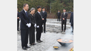 [팩트체크]반기문 5월 방한때 봉하마을 몰래 참배?