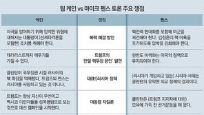 케인 vs 펜스, 날선 공방속 ‘북핵 강력 대응’엔 한목소리