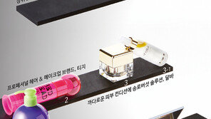 만나서 반가워~ 뉴코스메틱