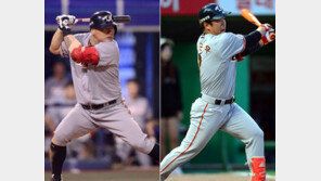 한화 위안거리, 김태균 정근우 개인타이틀 눈앞