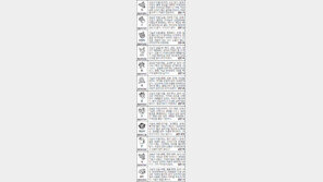 [스포츠동아 오늘의 운세] 2016년 10월 7일 금요일 (음력 9월 7일)