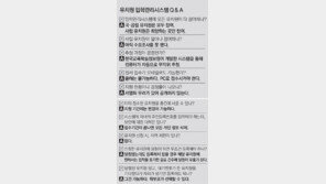 사립유치원,온라인 추첨 입학 보이콧… 올해도 ‘탁구공’ 뽑아야