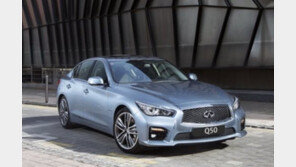 한국닛산, 인피니티 Q50 유로6 자발적 판매 중지 ‘인증 서류 부정확 발견’