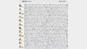 [오늘의 운세/10월09일]