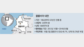 “22만명 숨진 내전 끝내자”… 미완의 평화협정, 노벨상 받다