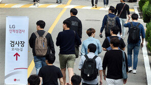 좁아진 취업문 ‘한국사’로 뚫어라