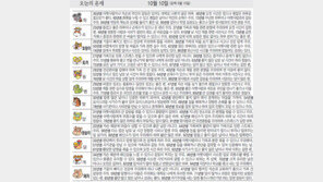 [오늘의 운세/10월10일]