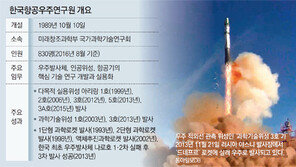 ‘年예산 6800억’ 우주 연구개발 국책硏… 나로호 발사 실패때 러 기술이전 논란