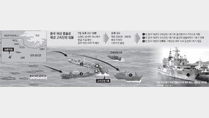 中어선, 1차돌진 빗나가자 뒤이어 쾅… 해경선 침몰 ‘확인 충돌’도