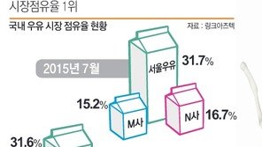 [fresh&]한우물 정신으로 우유 역사를 만들어가다