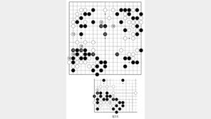 [바둑]역대 국수전 우승 결정국… 나 홀로 4강