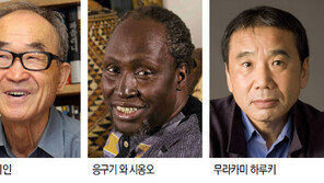 고은 시인, 노벨문학상 후보순위 공동 6위 올라