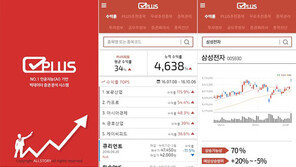  비전플러스시스템, 빅데이터 기반의 주식투자어플 출시