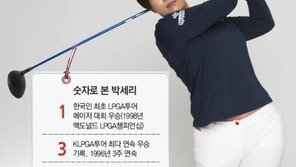 ‘맨발의 골프여왕’ 박세리, 필드와 눈물의 작별