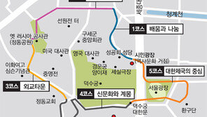 덕수궁-정동 일대에 ‘대한제국의 길’ 만든다